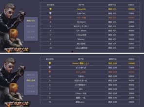 全国百强战队吃瓜视频,揭秘电竞圈幕后风云